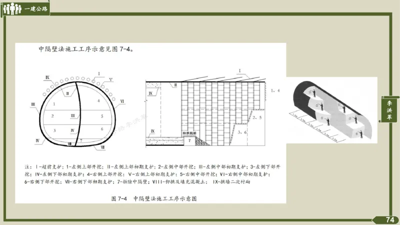2025一建《公路》金题演练4（答案）_2026年一级建造师_2026年一建公路_2025年一建公路SVIP_02-基础精讲✿高端面授✿深度强化_11-公路《全系VIP班》李洪革SMR推荐_06.金题演练