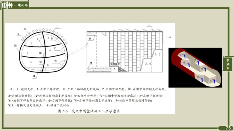 2025一建《公路》金题演练4（答案）_2026年一级建造师_2026年一建公路_2025年一建公路SVIP_02-基础精讲✿高端面授✿深度强化_11-公路《全系VIP班》李洪革SMR推荐_06.金题演练
