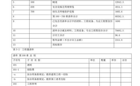 13.13-案例专项（十三）_2026年一级建造师_2026年一建公路_2025年一建公路SVIP_04-冲刺串讲✿考点强化✿小灶集训_08-公路《案例专项班》安慧KL