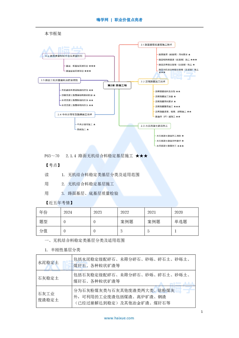 19.2025黄铃-3D实景通关-第一篇公路工程技术（18）路面无机结合料稳定基层施工_2026年一级建造师_2026年一建公路_2025年一建公路SVIP_02-基础精讲✿高端面授✿深度强化_讲义