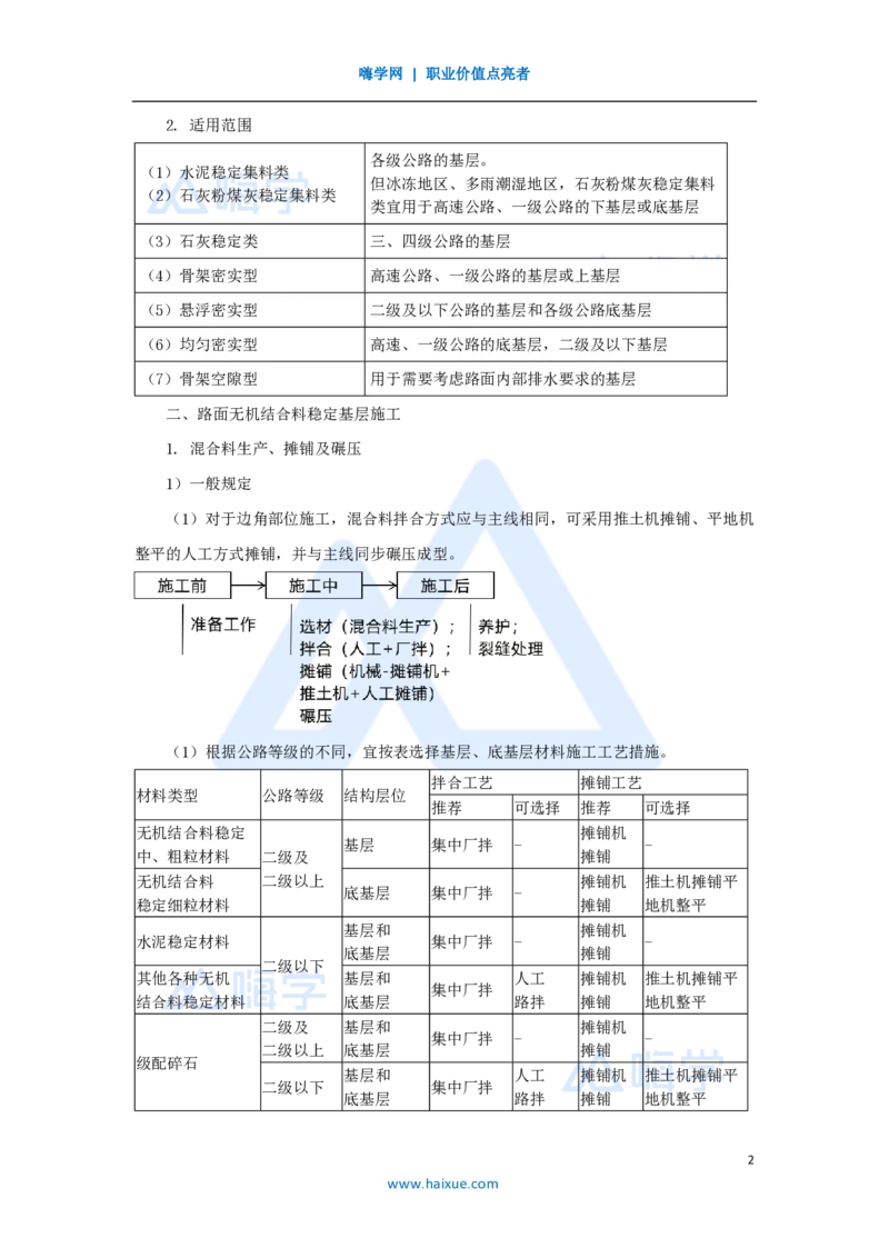 19.2025黄铃-3D实景通关-第一篇公路工程技术（18）路面无机结合料稳定基层施工_2026年一级建造师_2026年一建公路_2025年一建公路SVIP_02-基础精讲✿高端面授✿深度强化_讲义