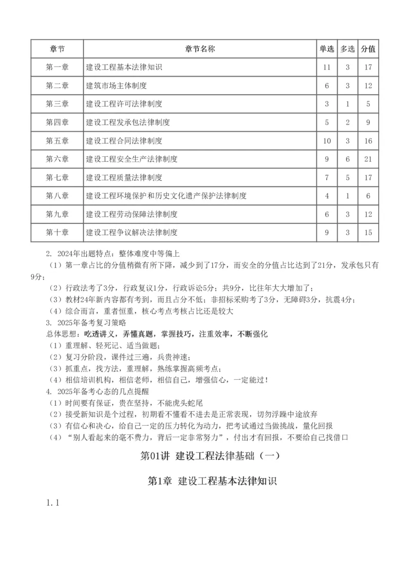 0-4_2026年一级建造师_2026年一建法规_2025年一建法规SVIP_02-基础精讲✿高端面授✿深度强化_13-法规《教材精讲班》刘丹、王东兴233推荐_王东兴