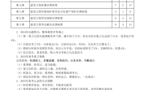 0-4_2026年一级建造师_2026年一建法规_2025年一建法规SVIP_02-基础精讲✿高端面授✿深度强化_13-法规《教材精讲班》刘丹、王东兴233推荐_王东兴