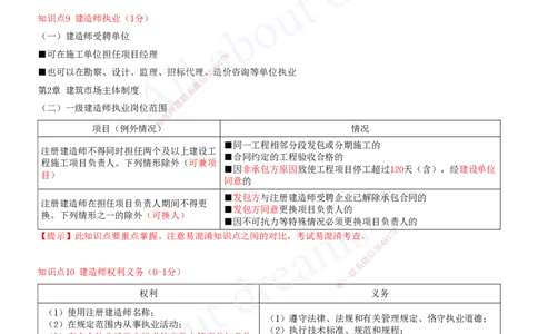 2025-06-第2章-建筑市场主体制度（二）_2026年一建法规_2025年一建法规SVIP_04-冲刺串讲✿考点强化✿小灶集训_03-法规《冲刺串讲班》王欣XSW_讲义
