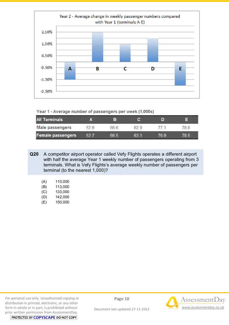 NumericalReasoningTest4-Questions_2025春招题库汇总_八大题库-1_04八大汇总_信永中和_专业题综合知识-参考_英文题_NumericalReasoningTests