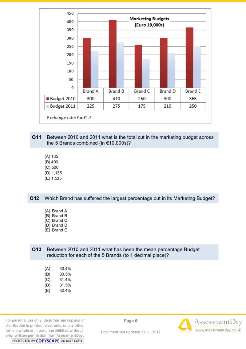 NumericalReasoningTest4-Questions_2025春招题库汇总_八大题库-1_04八大汇总_信永中和_专业题综合知识-参考_英文题_NumericalReasoningTests