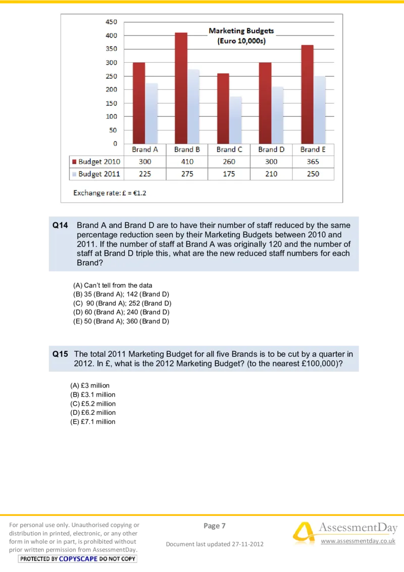 NumericalReasoningTest4-Questions_2025春招题库汇总_八大题库-1_04八大汇总_信永中和_专业题综合知识-参考_英文题_NumericalReasoningTests