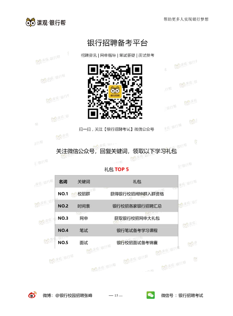 无领导面试指导手册_2025春招题库汇总_十大行测题库_2023年十大热门题库更新中_09、易考汇总_银行面试_03银行面试资料