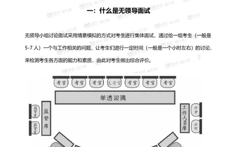 无领导面试指导手册_2025春招题库汇总_十大行测题库_2023年十大热门题库更新中_09、易考汇总_银行面试_03银行面试资料