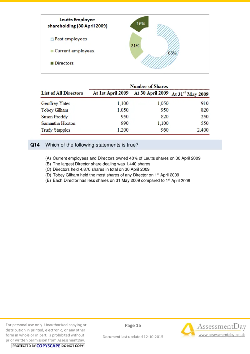 NumericalReasoningTest2-Questions_2025春招题库汇总_十大行测题库_2023年十大热门题库更新中_05、TalentQ汇总_TalentQ测试题（适合大多数外资银行以及其他企业）_NumericalReasoning