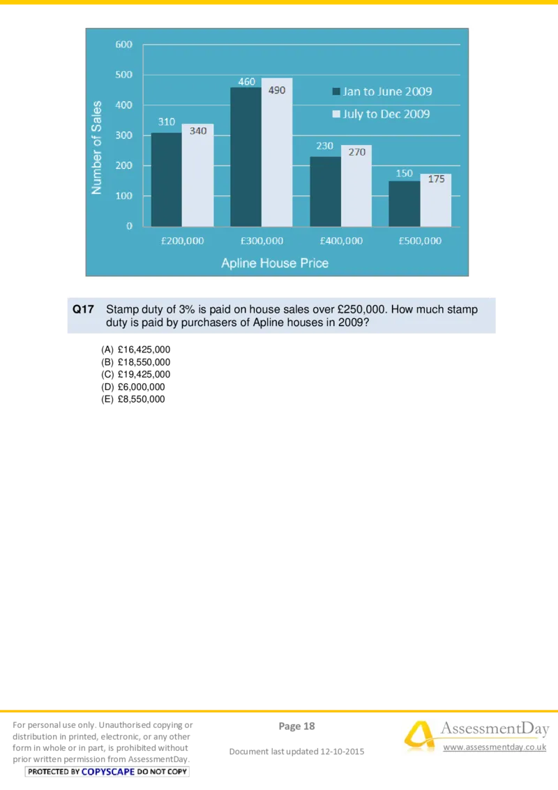 NumericalReasoningTest2-Questions_2025春招题库汇总_十大行测题库_2023年十大热门题库更新中_05、TalentQ汇总_TalentQ测试题（适合大多数外资银行以及其他企业）_NumericalReasoning