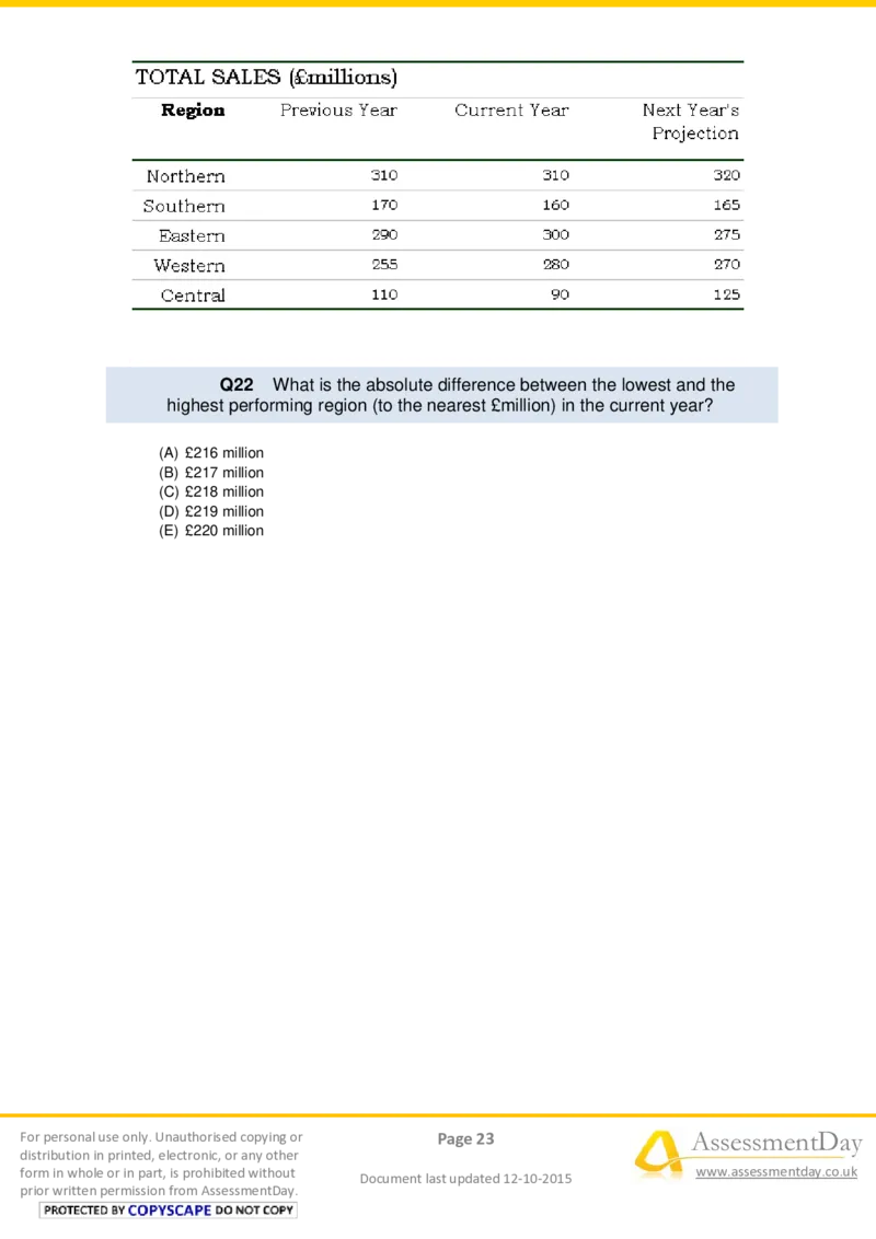NumericalReasoningTest2-Questions_2025春招题库汇总_十大行测题库_2023年十大热门题库更新中_05、TalentQ汇总_TalentQ测试题（适合大多数外资银行以及其他企业）_NumericalReasoning