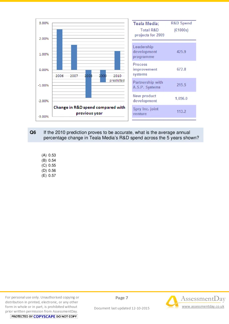 NumericalReasoningTest2-Questions_2025春招题库汇总_十大行测题库_2023年十大热门题库更新中_05、TalentQ汇总_TalentQ测试题（适合大多数外资银行以及其他企业）_NumericalReasoning