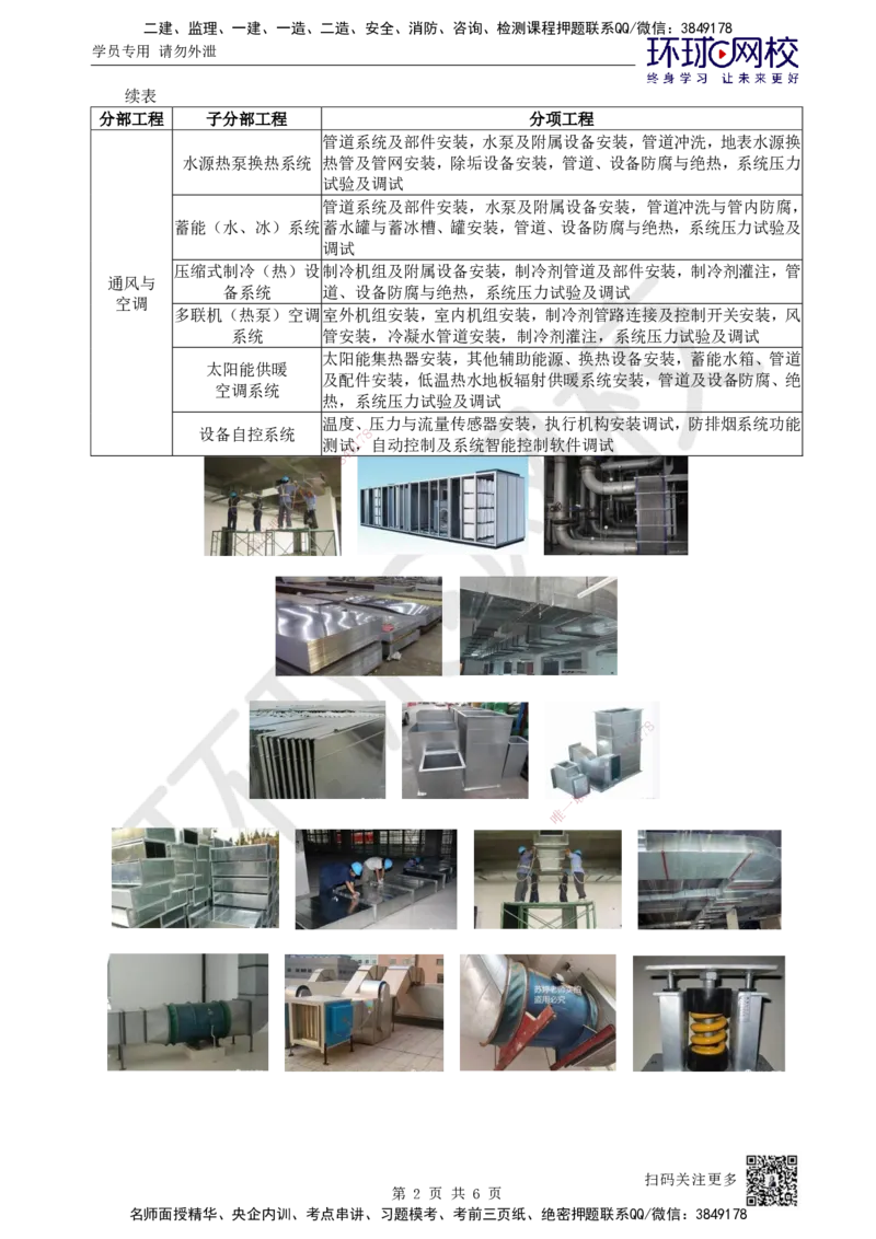 20.第20讲-33通风与空调的分部分项工程及施工程序_2026年一级建造师_2026年一建机电_2025年一建机电SVIP_02-基础精讲✿高端面授✿深度强化_26-机电《考点精讲班》苏婷、赵金凤HQ