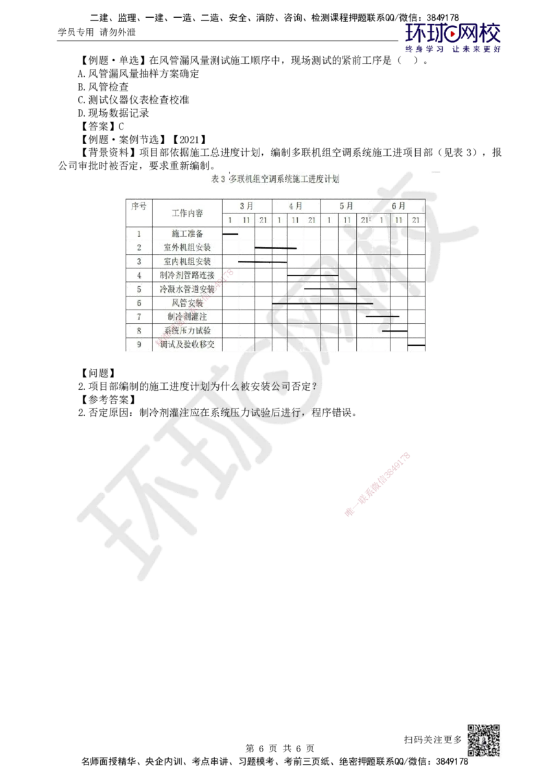 20.第20讲-33通风与空调的分部分项工程及施工程序_2026年一级建造师_2026年一建机电_2025年一建机电SVIP_02-基础精讲✿高端面授✿深度强化_26-机电《考点精讲班》苏婷、赵金凤HQ