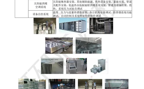 20.第20讲-33通风与空调的分部分项工程及施工程序_2026年一级建造师_2026年一建机电_2025年一建机电SVIP_02-基础精讲✿高端面授✿深度强化_26-机电《考点精讲班》苏婷、赵金凤HQ