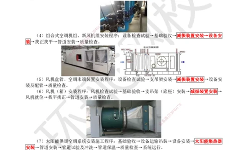 20.第20讲-33通风与空调的分部分项工程及施工程序_2026年一级建造师_2026年一建机电_2025年一建机电SVIP_02-基础精讲✿高端面授✿深度强化_26-机电《考点精讲班》苏婷、赵金凤HQ
