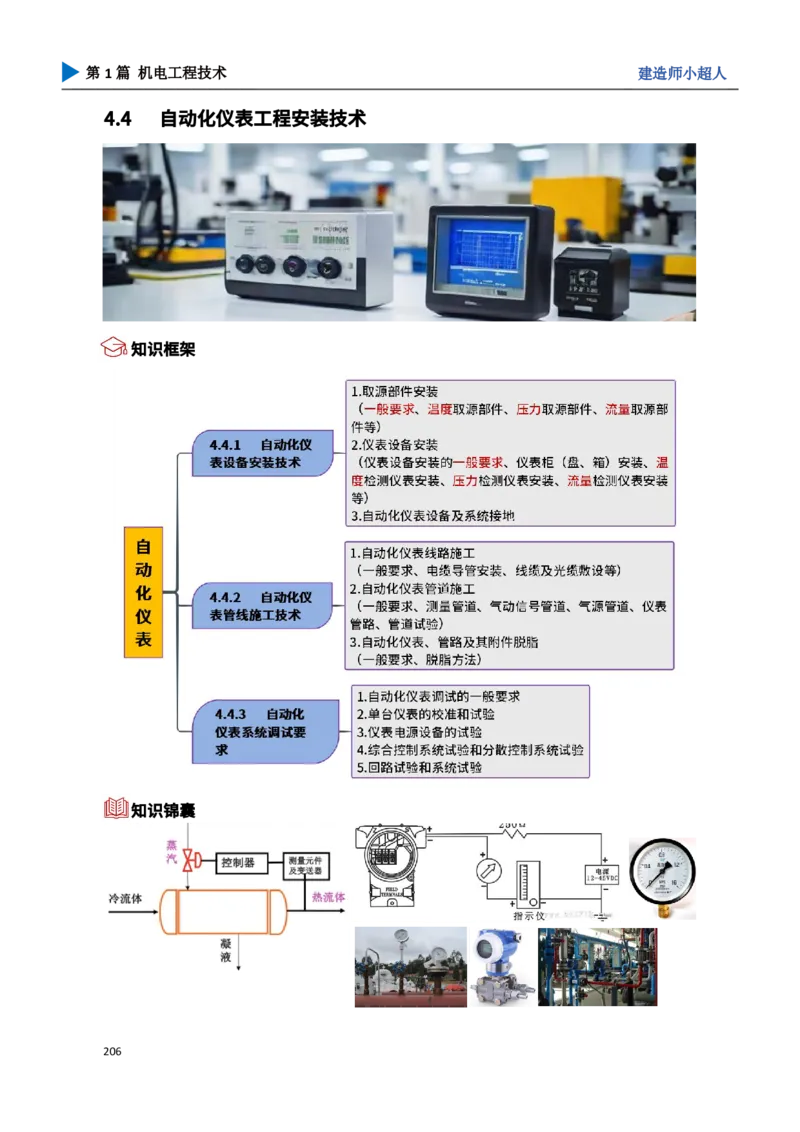 19.自动化仪表_2026年一级建造师_2026年一建机电_2025年一建机电SVIP_02-基础精讲✿高端面授✿深度强化_21-机电《3D精讲班》小超人SMR推荐_讲义