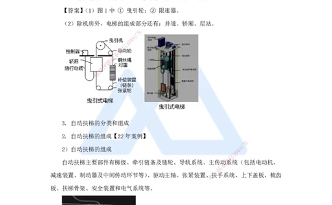 20.2025朱培浩-名师精讲通关-（20）3.5电梯工程安装技术1_2026年一级建造师_2026年一建机电_2025年一建机电SVIP_02-基础精讲✿高端面授✿深度强化_27-机电《名师精讲通关》朱培浩HX