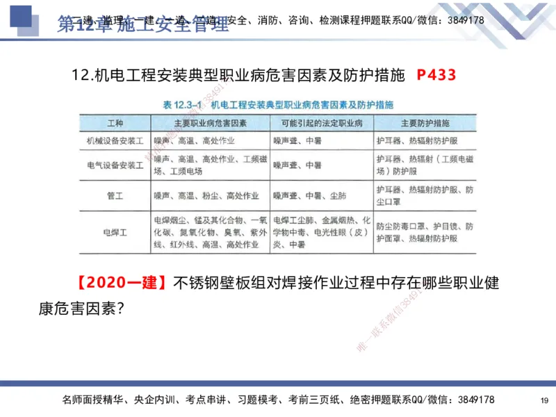 10.2025石莉-核心考点速记-机电实务10_2026年一级建造师_2026年一建机电_2025年一建机电SVIP_02-基础精讲✿高端面授✿深度强化_38-机电《核心考点速记》石莉HX_讲义
