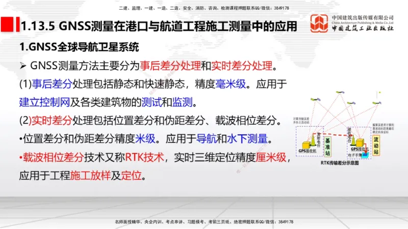 10节1.13港口与航道工程施工放样（2）-1.14港口与航道工程混凝土的质量检查和试验检测（01.15）_2026年一级建造师_2026年一建港航_2026年一建港航SVIP_02-基础精讲✿高端面授✿深度强化