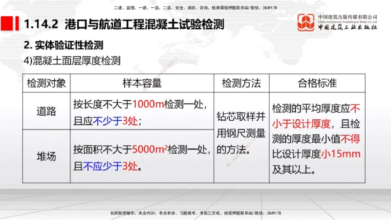 10节1.13港口与航道工程施工放样（2）-1.14港口与航道工程混凝土的质量检查和试验检测（01.15）_2026年一级建造师_2026年一建港航_2026年一建港航SVIP_02-基础精讲✿高端面授✿深度强化