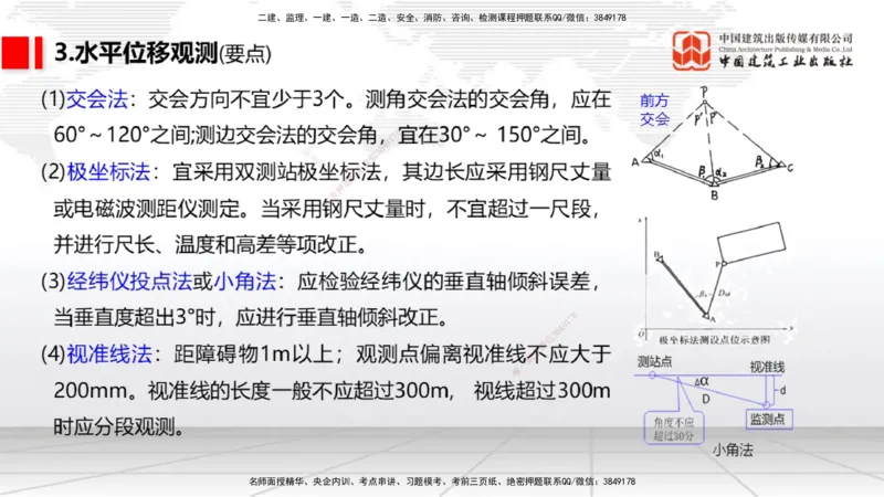 10节1.13港口与航道工程施工放样（2）-1.14港口与航道工程混凝土的质量检查和试验检测（01.15）_2026年一级建造师_2026年一建港航_2026年一建港航SVIP_02-基础精讲✿高端面授✿深度强化