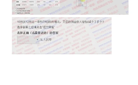 渣打银行2018招聘2017.11.28在线测试真题及答案_2025春招题库汇总_外资银行题库_23渣打_2018年历次OT真题及答案
