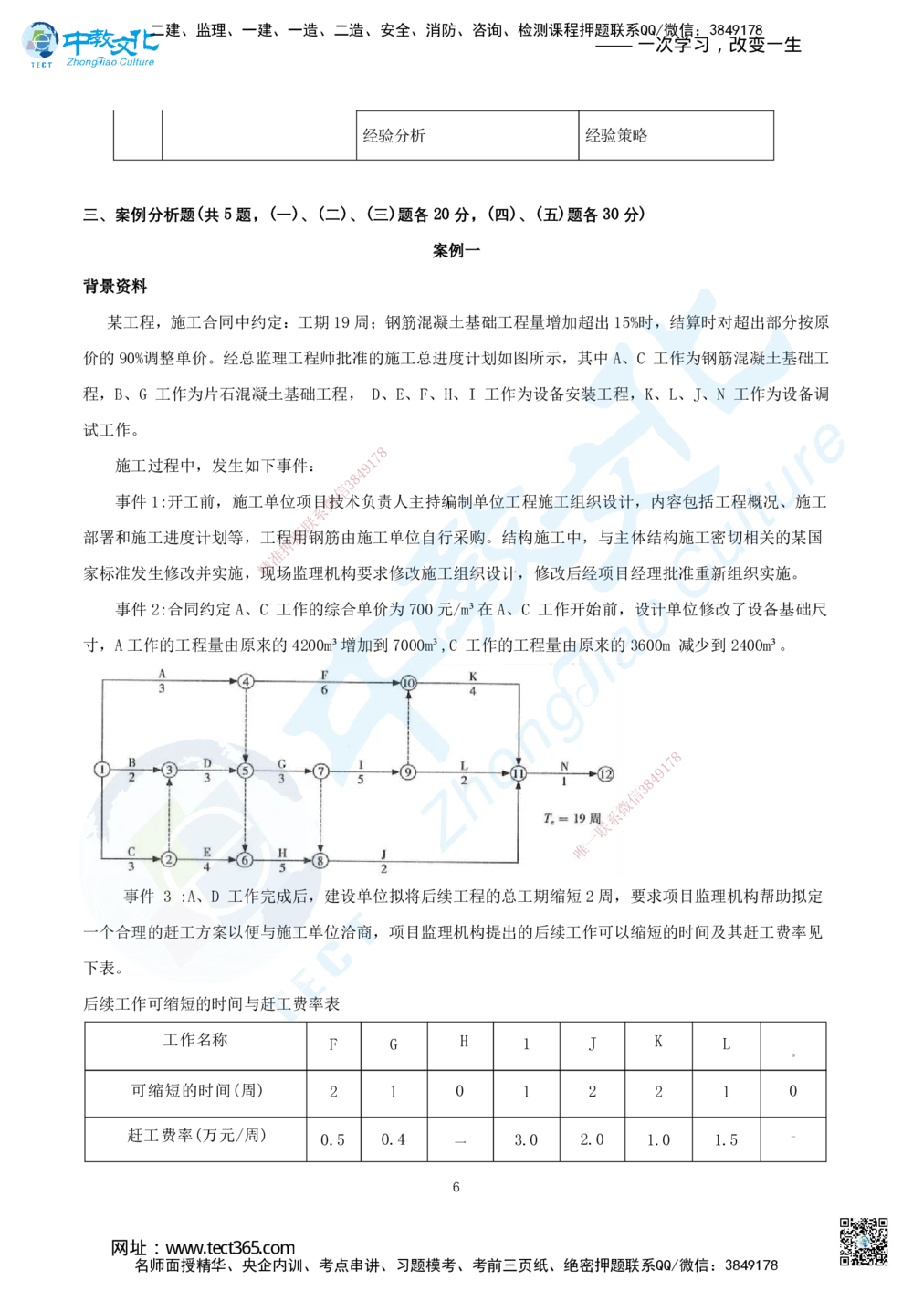 08.2025年一建《建筑实务》集训A卷答案_2026年一级建造师_2026年一建建筑_2025年一建建筑SVIP_05-考前密训✿央企特训✿机构普押_33-建筑《名师集训ABCD卷》ZJ