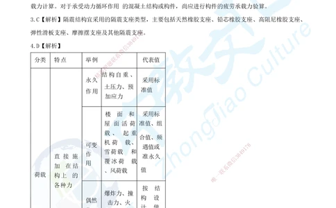 08.2025年一建《建筑实务》集训A卷答案_2026年一级建造师_2026年一建建筑_2025年一建建筑SVIP_05-考前密训✿央企特训✿机构普押_33-建筑《名师集训ABCD卷》ZJ