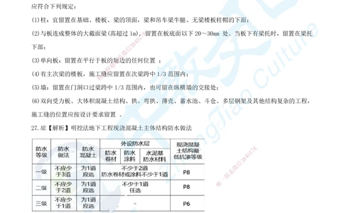08.2025年一建《建筑实务》集训A卷答案_2026年一级建造师_2026年一建建筑_2025年一建建筑SVIP_05-考前密训✿央企特训✿机构普押_33-建筑《名师集训ABCD卷》ZJ