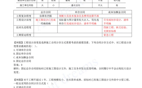 2025-14-第3章-3.1-工程招标与投标（二）_2026年一级建造师_2026年一建管理_2025年一建管理SVIP_02-基础精讲✿高端面授✿深度强化_10-管理《天一精讲班》金月、王少杰KL_王少杰_讲义