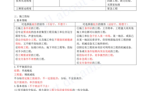 2025-14-第3章-3.1-工程招标与投标（二）_2026年一级建造师_2026年一建管理_2025年一建管理SVIP_02-基础精讲✿高端面授✿深度强化_10-管理《天一精讲班》金月、王少杰KL_王少杰_讲义