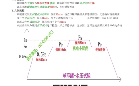 18-案例百题斩（91-95题）_2026年一级建造师_2026年一建机电_2025年一建机电SVIP_04-冲刺串讲✿考点强化✿小灶集训_17-机电《案例百题斩》小肥虎SMR