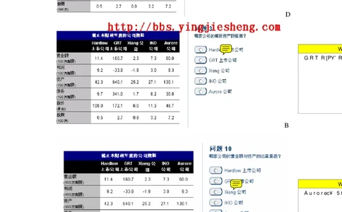 整理版numberical2（中文）_2025春招题库汇总_十大行测题库_2023年十大热门题库更新中_11、SH-1汇总_PWC重点内容（也适用于其他公司）_Numerical重点_突击题库