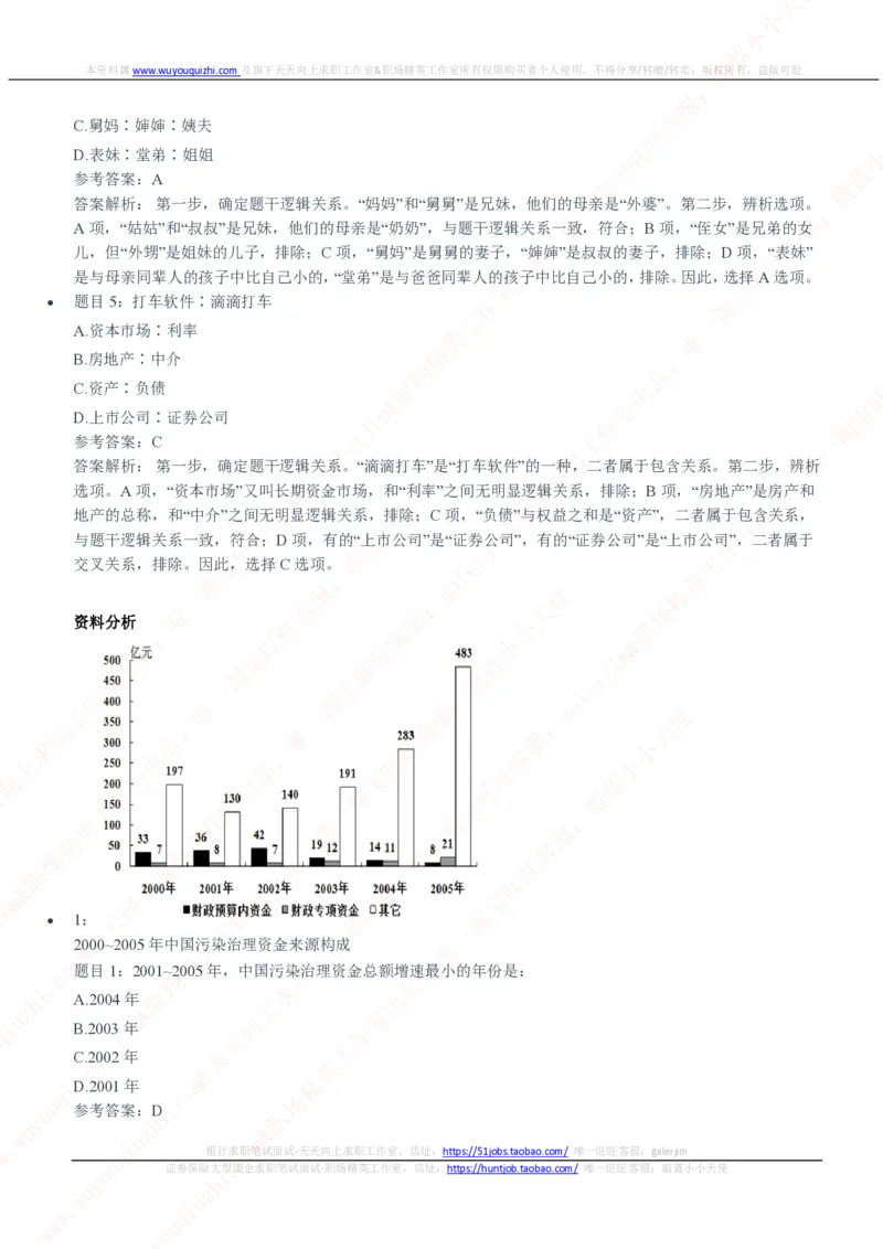 中国石油2020招聘笔试真题及答案解析_三桶油_中国石油_中石油笔试(1)_1、重点中石油历年招聘笔试真题（14-22）