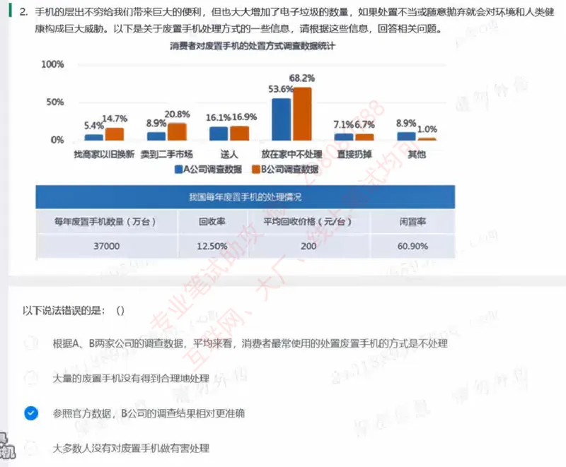 北森第六套_题库可搜答案_北森题库(更新9.10)_北森（可搜）_北森完整版8套题