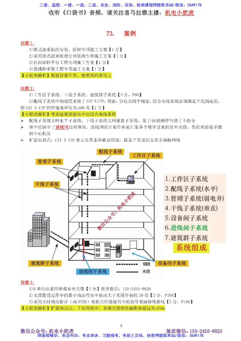 14-案例百题斩（71-75题）_2026年一级建造师_2026年一建机电_2025年一建机电SVIP_04-冲刺串讲✿考点强化✿小灶集训_17-机电《案例百题斩》小肥虎SMR