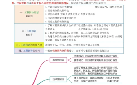 14-案例百题斩（71-75题）_2026年一级建造师_2026年一建机电_2025年一建机电SVIP_04-冲刺串讲✿考点强化✿小灶集训_17-机电《案例百题斩》小肥虎SMR