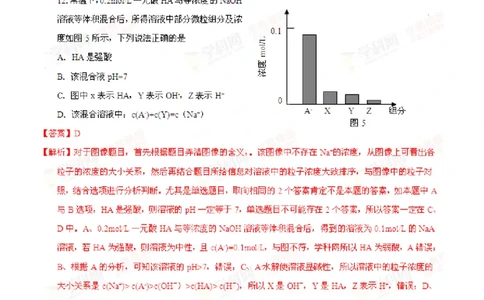 2014年高考化学试卷（广东）（解析卷）_历年高考真题合集_化学历年高考真题_新&middot;PDF版2008-2025&middot;高考化学真题_化学（按省份分类）2008-2025_2008-2025&middot;（广东）化学高考真题