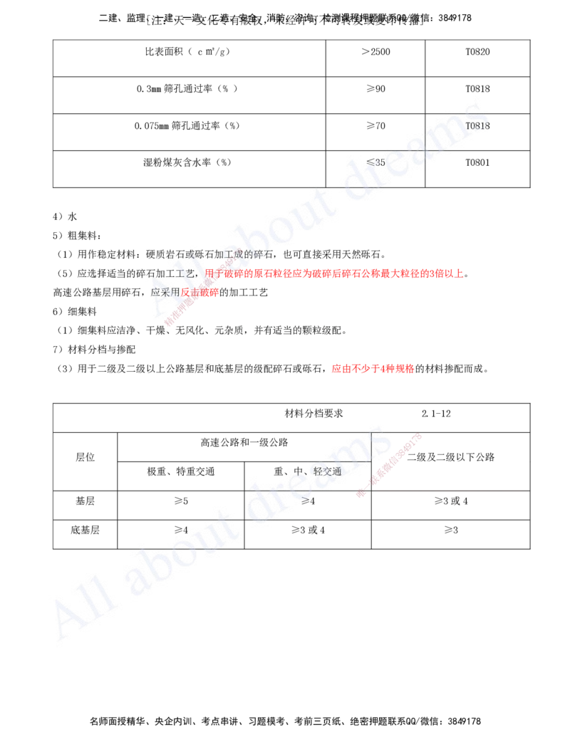2025-32-第2章-2.1-路面基层(底基层)施工（三）_2026年一级建造师_2026年一建公路_2025年一建公路SVIP_02-基础精讲✿高端面授✿深度强化_15-公路《天一精讲班》安慧、李昌春KL_安慧