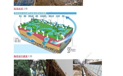 00-入门导学_2026年一级建造师_2026年一建市政_2025年一建市政SVIP_02-基础精讲✿高端面授✿深度强化_17-市政《教材精讲班》凌萍萍233_导学讲义