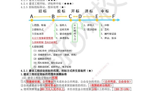 20.第18讲-42建设工程招标投标制度（1）_2026年一建法规_2025年一建法规SVIP_02-基础精讲✿高端面授✿深度强化_21-法规《考点精讲班》王丽雪、安国庆HQ_王丽雪