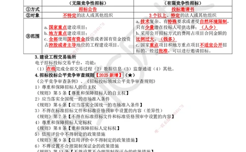 20.第18讲-42建设工程招标投标制度（1）_2026年一建法规_2025年一建法规SVIP_02-基础精讲✿高端面授✿深度强化_21-法规《考点精讲班》王丽雪、安国庆HQ_王丽雪
