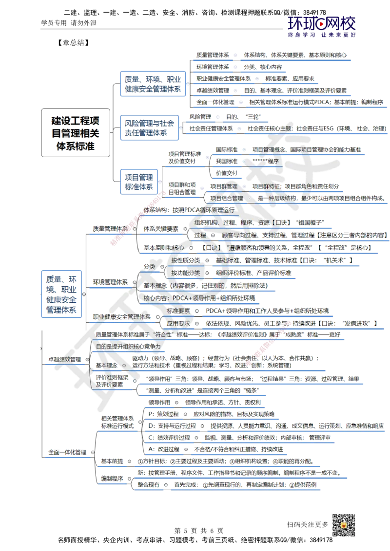 14.第14讲-23项目管理标准体系_2026年一级建造师_2026年一建管理_2025年一建管理SVIP_02-基础精讲✿高端面授✿深度强化_25-管理《考点精讲班》张君、郑春秋HQ_张君