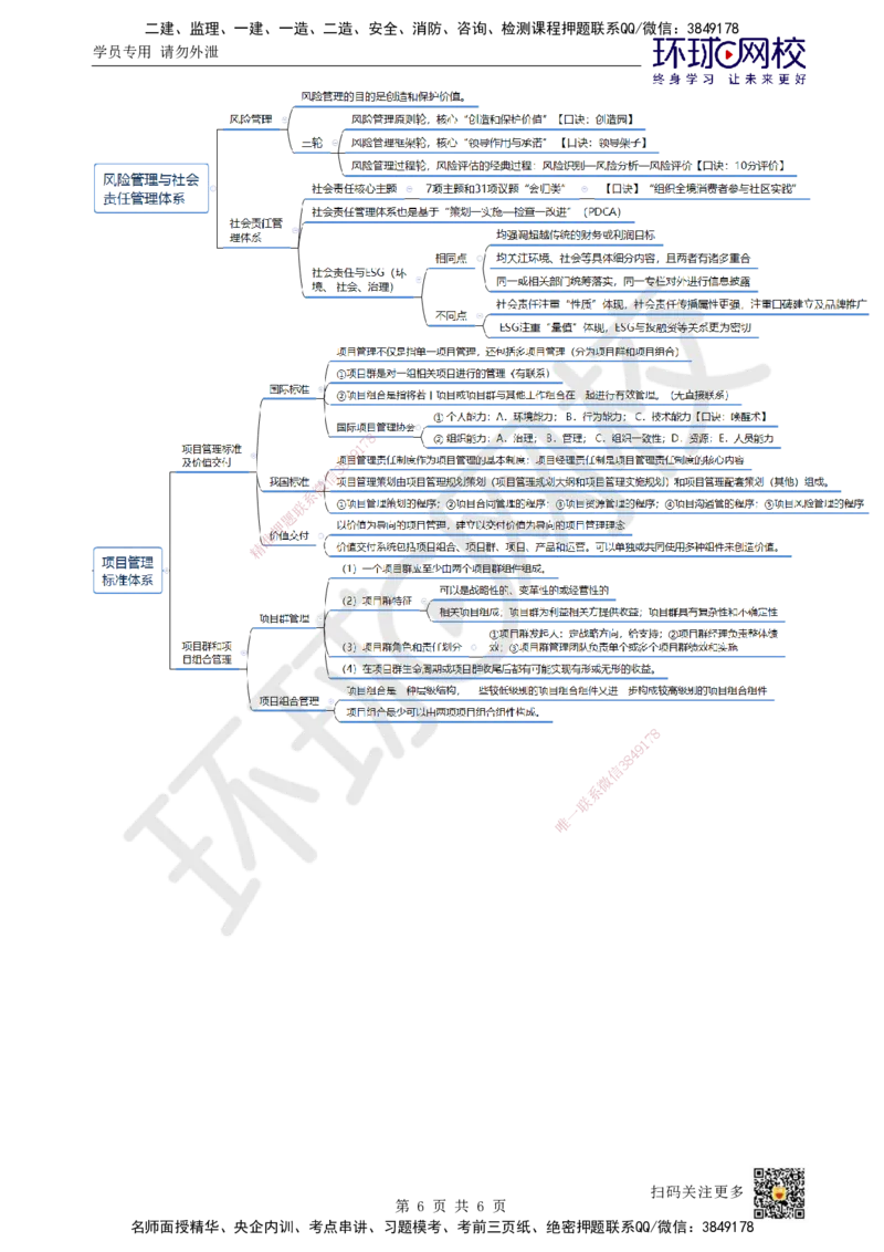 14.第14讲-23项目管理标准体系_2026年一级建造师_2026年一建管理_2025年一建管理SVIP_02-基础精讲✿高端面授✿深度强化_25-管理《考点精讲班》张君、郑春秋HQ_张君