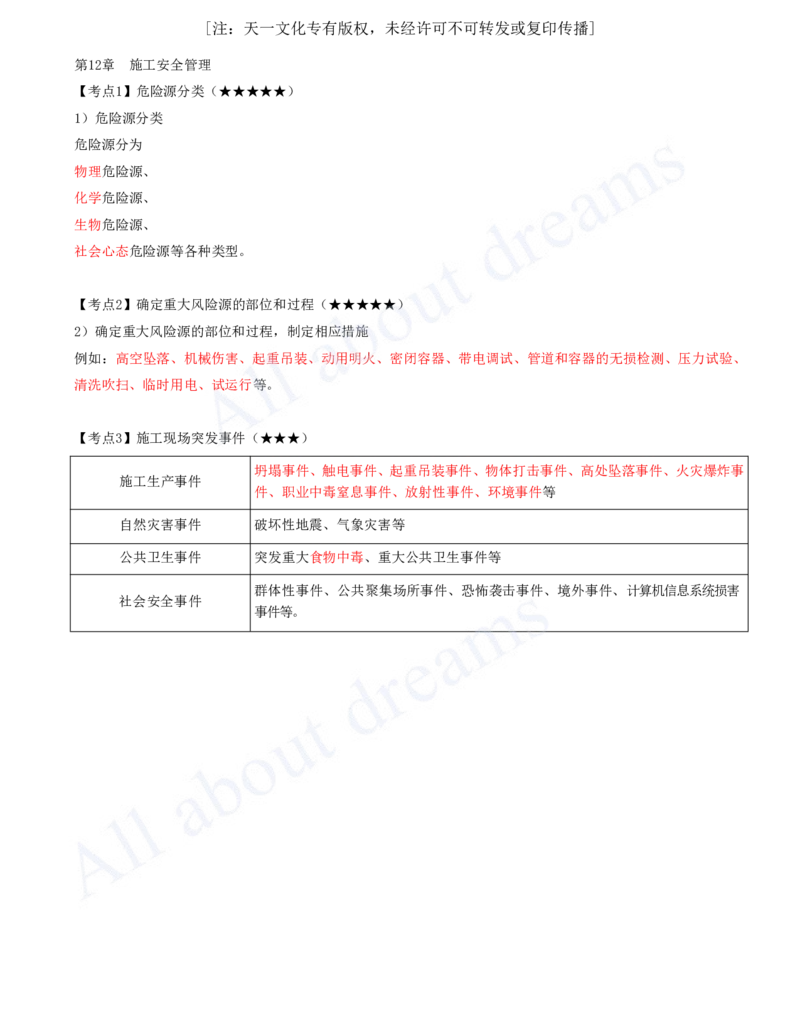 2025-17-第10章-施工质量管理-第12章-施工安全管理_2026年一级建造师_2026年一建机电_2025年一建机电SVIP_04-冲刺串讲✿考点强化✿小灶集训_14-机电《案例代背班》王建波SMR推荐