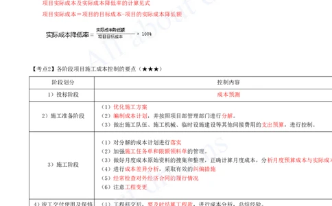 2025-17-第10章-施工质量管理-第12章-施工安全管理_2026年一级建造师_2026年一建机电_2025年一建机电SVIP_04-冲刺串讲✿考点强化✿小灶集训_14-机电《案例代背班》王建波SMR推荐