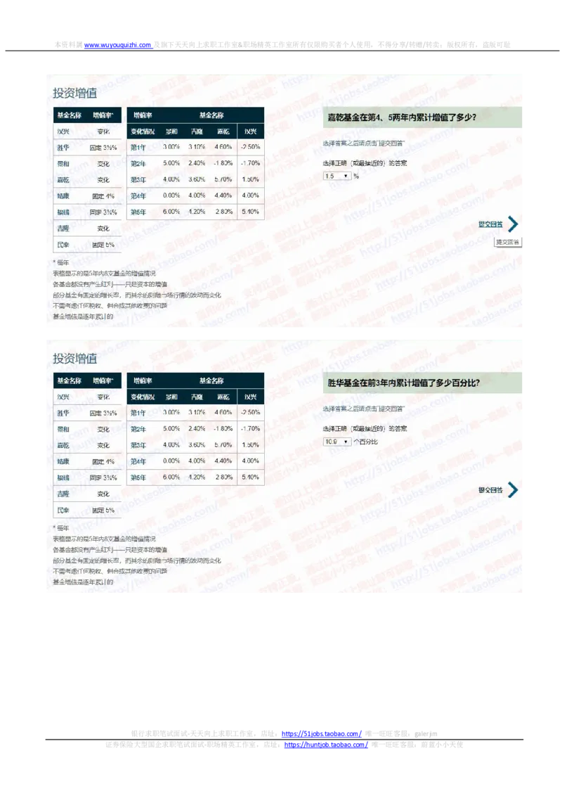 渣打银行2020招聘在线笔试完整真题及答案20191214_2025春招题库汇总_外资银行题库_23渣打_2020年历次OT真题及答案
