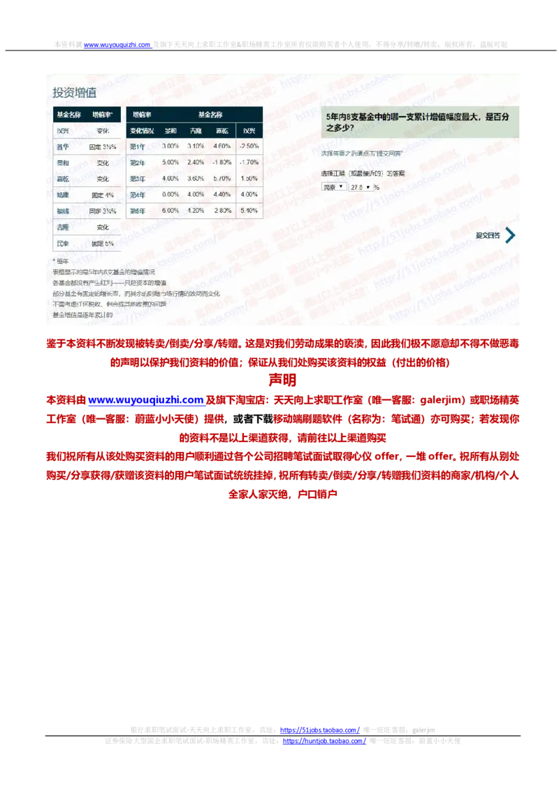 渣打银行2020招聘在线笔试完整真题及答案20191214_2025春招题库汇总_外资银行题库_23渣打_2020年历次OT真题及答案